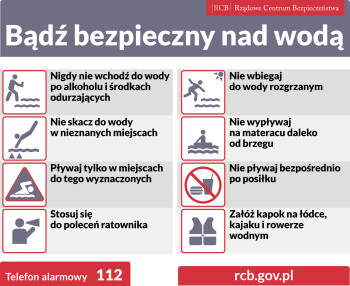 Bądź bezpieczny nad wodą