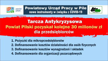 30 mln zł dla przedsiębiorców z powiatu pilskiego 