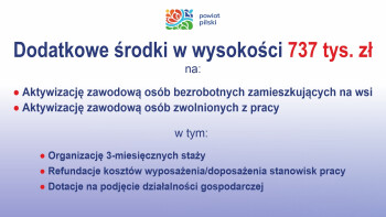 Pracodawcy mogą już składać wnioski na organizację staży 