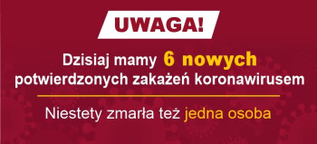 Znów gwałtowny wzrost liczby zakażeń