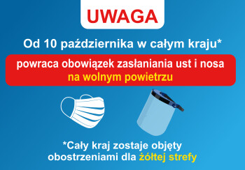 Żółta strefa w całym kraju. Nosimy maseczki na wolnym powietrzu