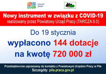 Zachęcamy przedsiębiorców do składania wniosków o dotację