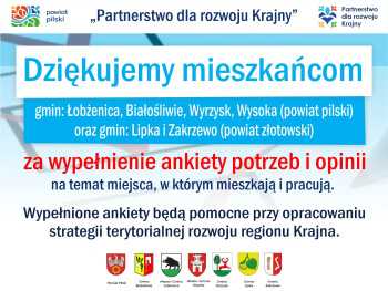 Dziękujemy mieszkańcom za zaangażowanie w wypełnieniu ankiet  