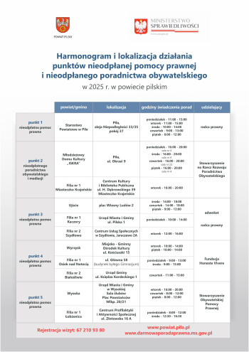 Bezpłatna pomoc prawna dla mieszkańców na 2025 rok