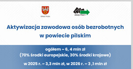 6,4 mln zł na aktywizację zawodową osób bezrobotnych