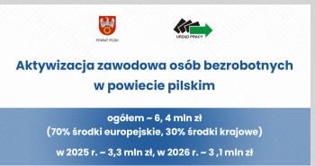 6,4 mln zł na aktywizację zawodową osób bezrobotnych