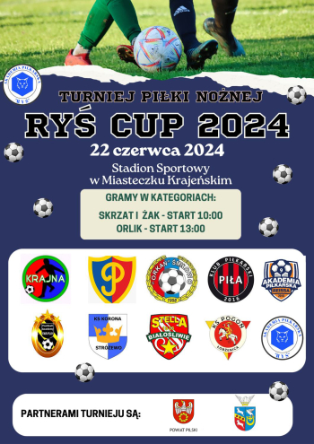 Ryś Cup 2024
