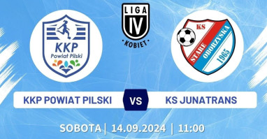 KKP Powiat Pilski - KS Junatrans